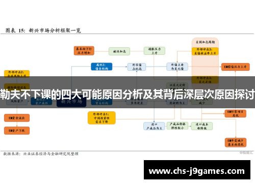 勒夫不下课的四大可能原因分析及其背后深层次原因探讨