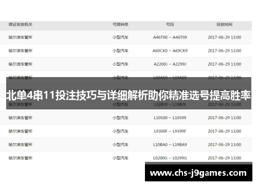 北单4串11投注技巧与详细解析助你精准选号提高胜率 北单4串11投注技巧与详细解析助你精准选号提高胜率