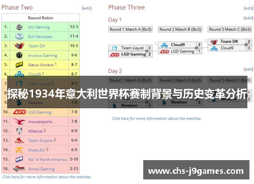 探秘1934年意大利世界杯赛制背景与历史变革分析