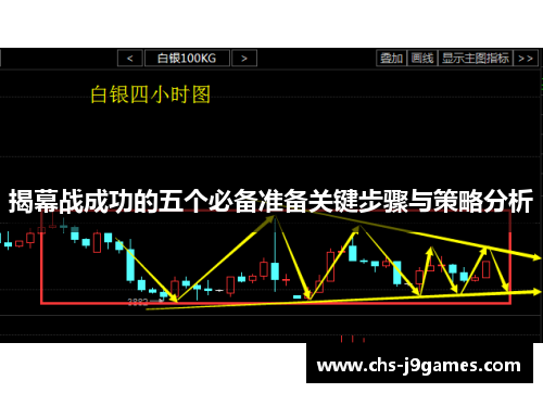 揭幕战成功的五个必备准备关键步骤与策略分析
