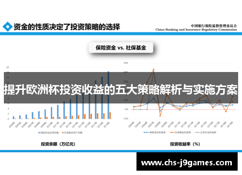 提升欧洲杯投资收益的五大策略解析与实施方案