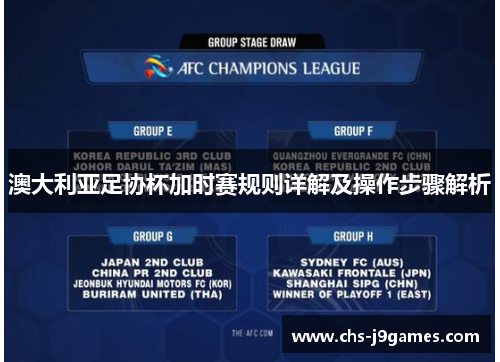 澳大利亚足协杯加时赛规则详解及操作步骤解析 澳大利亚足协杯加时赛规则详解及操作步骤解析