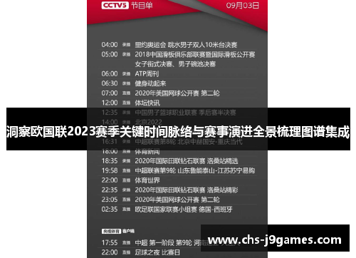 洞察欧国联2023赛季关键时间脉络与赛事演进全景梳理图谱集成 洞察欧国联2023赛季关键时间脉络与赛事演进全景梳理图谱集成